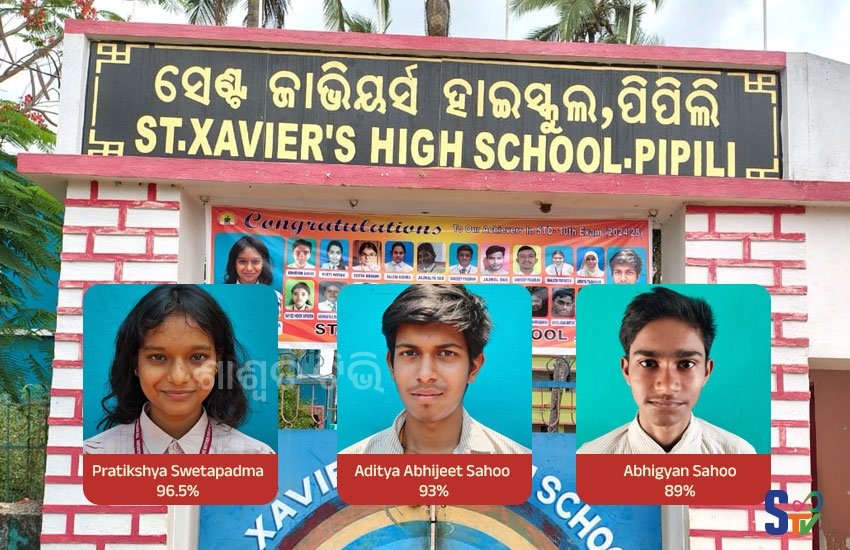 CBSE Class 10 Results Announced: Xavier High School, Pipili Shines Bright